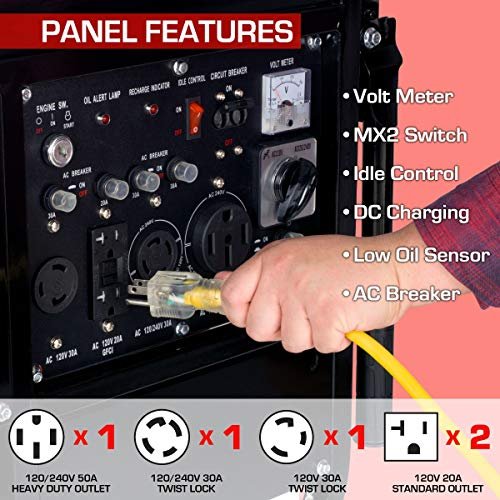 Close-up of DuroStar generator control panel showing outlets, breakers, volt meter, and hand plugging in yellow cord
